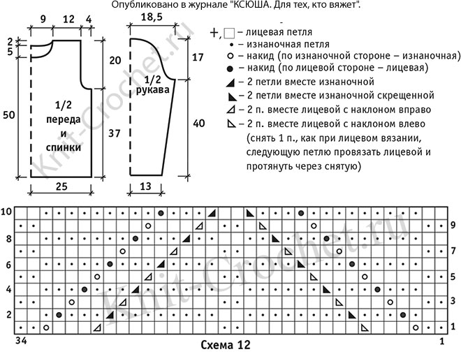 Схема свитера спицами женский 50 размер
